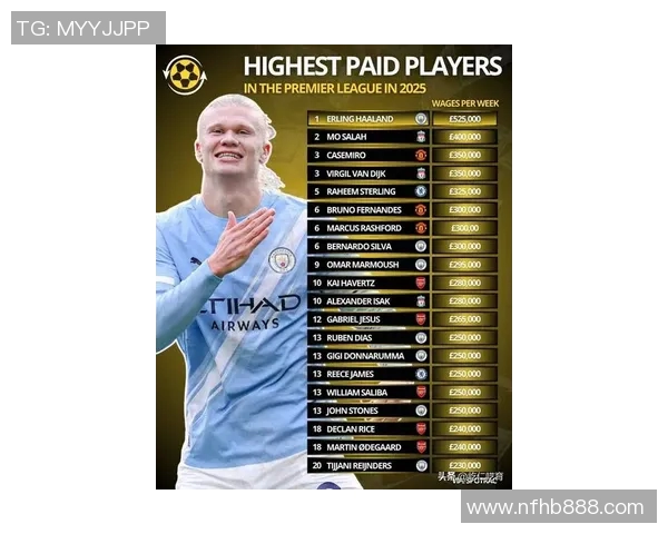 足球运动员最贵球星卡揭秘价格飙升背后的市场趋势与收藏价值分析 足球运动员最贵球星卡揭秘价格飙升背后的市场趋势与收藏价值分析