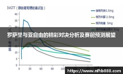 罗萨里与亚自由的精彩对决分析及赛前预测展望